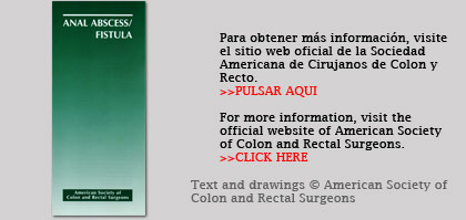 Abscess or anal fistula