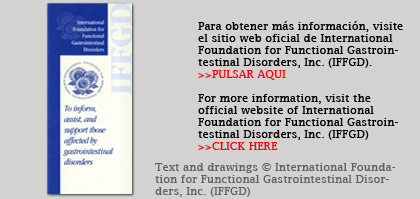 Gas intestinal